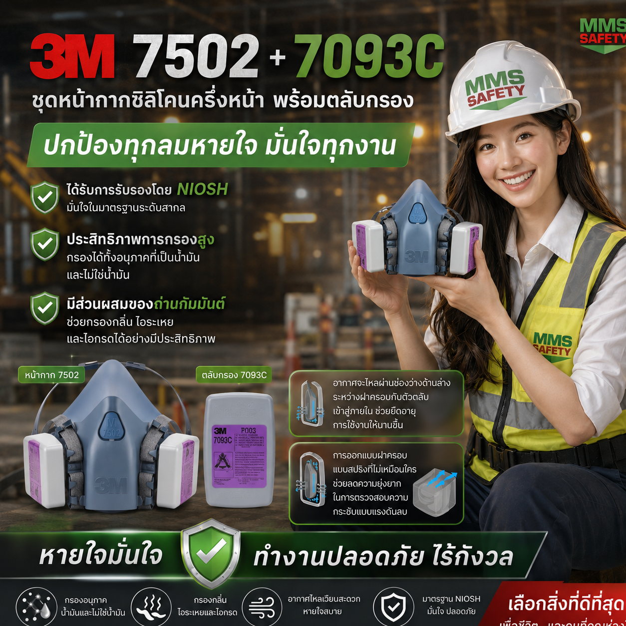 3M : หน้ากาก 7502 + ตลับ 7093C