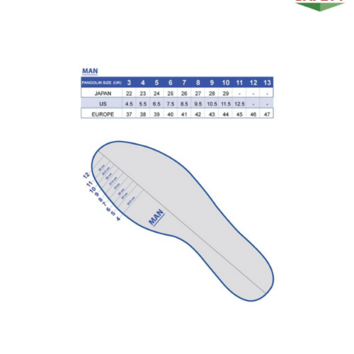 รองเท้านิรภัยหุ้มส้น PANGOLIN รุ่น 0282 พื้น PU ไม่เสริมแผ่น - Image 5