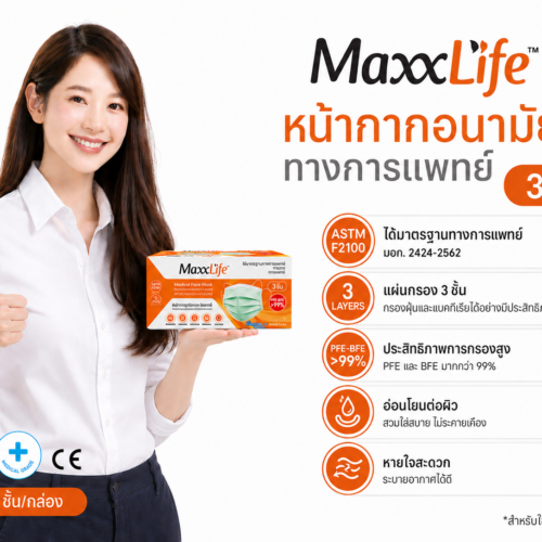 Maxxlife หน้ากากอนามัยทางการแพทย์ (กล่อง 50 ชิ้น)